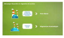 Le SNITEM dévoile 2 nouveaux épisodes de la websérie « Le Dispositif médical » Le SNITEM dévoile 2 nouveaux épisodes de la websérie « Le Dispositif médical »