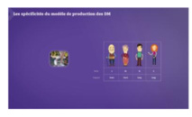 Le SNITEM dévoile 2 nouveaux épisodes de la websérie « Le Dispositif médical » Le SNITEM dévoile 2 nouveaux épisodes de la websérie « Le Dispositif médical »