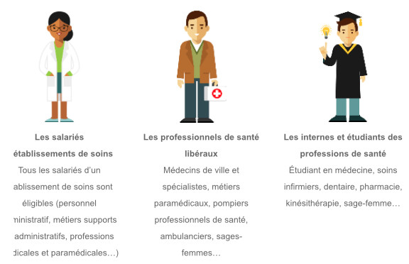 Lancement des Trophées des Hauts-de-France pour l’Innovation des Professionnels de Santé Lancement des Trophées des Hauts-de-France pour l’Innovation des Professionnels de Santé