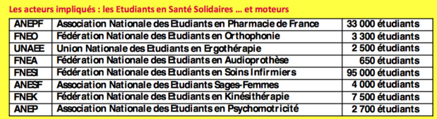 Nez pour Sourire 2018 : bientôt la collecte nationale! Nez pour Sourire 2018 : bientôt la collecte nationale!