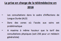 La télémédecine en France, entre fantasmes, espoirs et réalité La télémédecine en France, entre fantasmes, espoirs et réalité