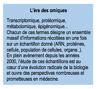 Avec les nouveaux bâtiments « Omics », l’Institut Pasteur poursuit sa révolution numérique