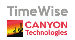 Gamme TimeWise : chronologie d'un succès Gamme TimeWise : chronologie d'un succès