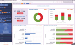 Un outil décisionnel au service d’une dynamique collective Un outil décisionnel au service d’une dynamique collective