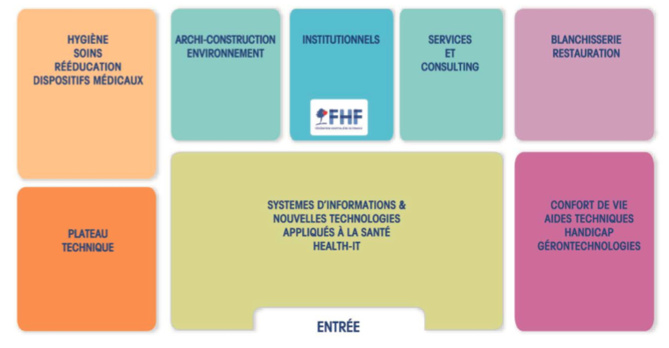 La deuxième édition des Salons de la Santé et de l’Autonomie se tiendra du 20 au 22 mai 2014 Paris Expo – Porte de Versailles