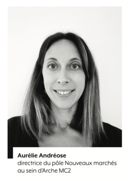 Mobiserv, l'un des nouveaux marchés d'Arche MC2 Mobiserv, l'un des nouveaux marchés d'Arche MC2