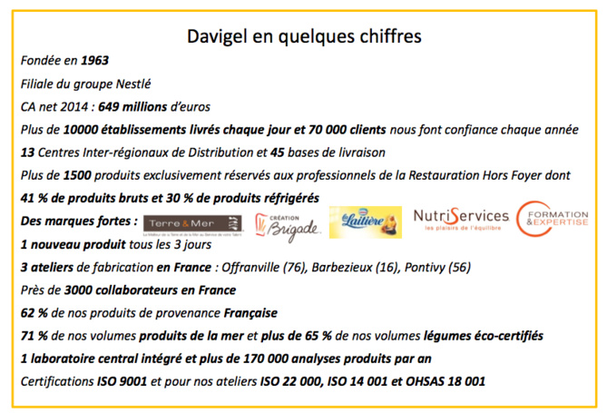 Davigel et le CHU de Toulouse : Partenariat reconduit pour 4 ans supplémentaires !