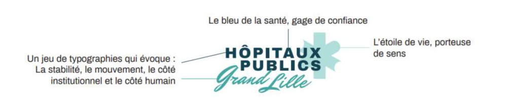 Le GHT Lille Métropole Flandre Intérieure devient les Hôpitaux Publics Grand Lille