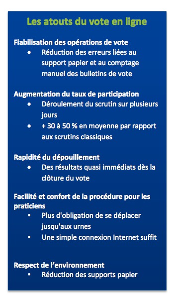 Première nationale au CHU de Saint‐Étienne : un vote entièrement dématérialisé pour renouveler la CME