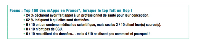 mHealth Quality : le premier label participatif pour la santé mobile et connectée mHealth Quality : le premier label participatif pour la santé mobile et connectée