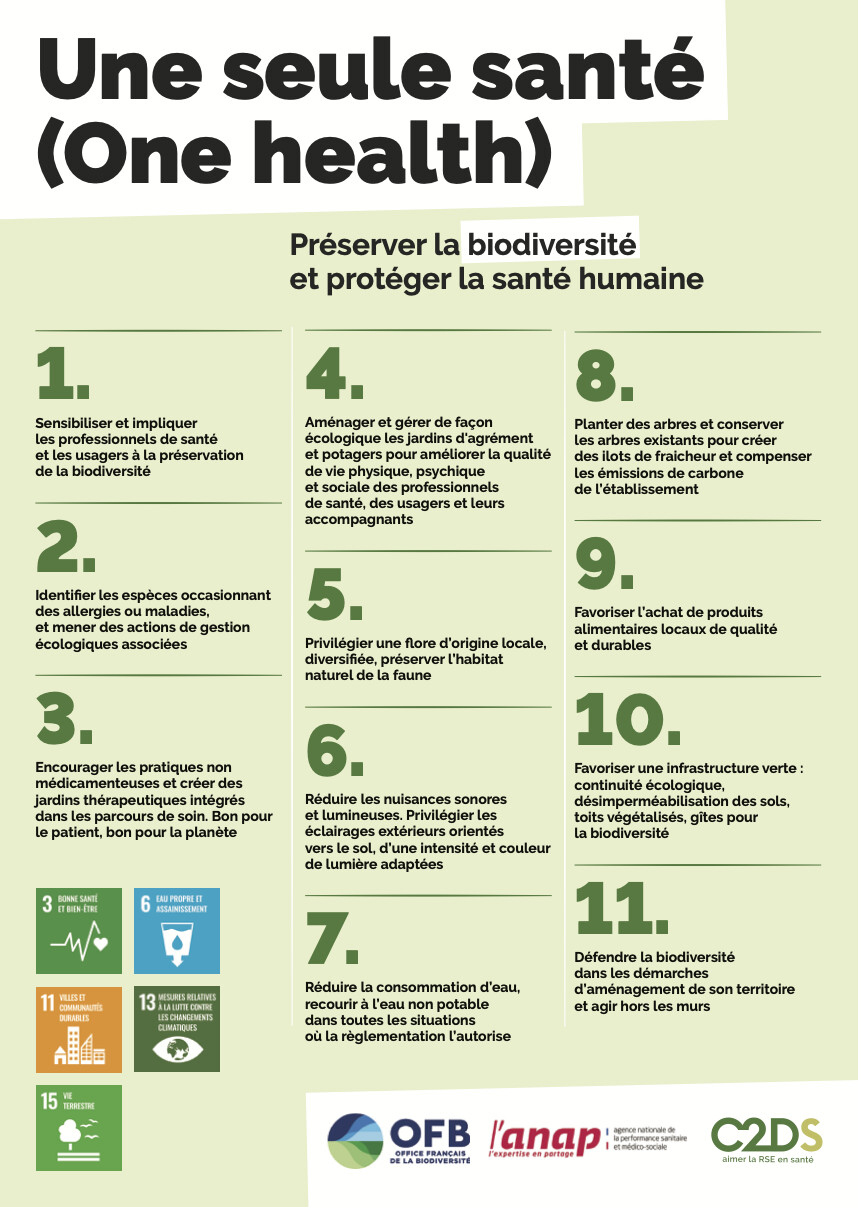 Le C2DS publie une campagne “une seule santé” : 11 recommandations aux établissements de santé pour préserver la biodiversité Le C2DS publie une campagne “une seule santé” : 11 recommandations aux établissements de santé pour préserver la biodiversité