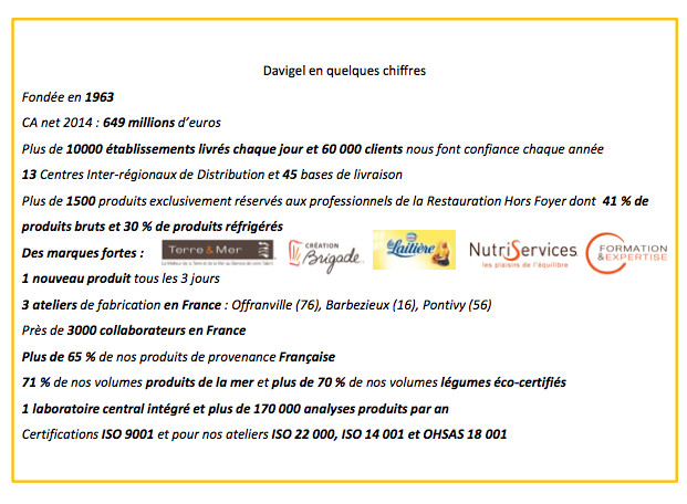 Partenariat exclusif entre le CHU de Rouen et Davigel : quand nutrition rime avec gourmandise... Partenariat exclusif entre le CHU de Rouen et Davigel : quand nutrition rime avec gourmandise...