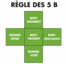 L’OFFRE DE SOLUTIONS ZEBRA - GROUPE PRISME  À LA POINTE DES SOLUTIONS D’IMPRESSION CONNECTÉES 2.0