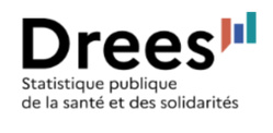 Parution DRESS : Nombre de lits de soins critiques et de surveillance continue des établissements de santé en France, par département au 31 décembre 2024