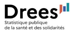 Publication DREES : Morbidité hospitalière, mise à jour des données disponibles jusqu’en 2024