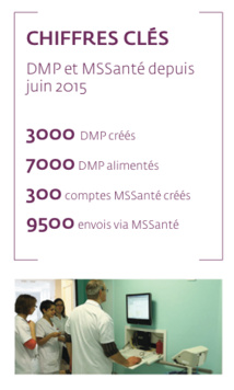 Le Groupe Hospitalier Nord Vienne renforce la coordination « ville-hôpital » avec M-Entrepôt de Maincare Solutions et se rapproche de son objectif 'zéro papier' Le Groupe Hospitalier Nord Vienne renforce la coordination « ville-hôpital » avec M-Entrepôt de Maincare Solutions et se rapproche de son objectif 'zéro papier'