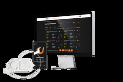 MultiSense® : un concentré de technologie pour surveiller les patients à domicile