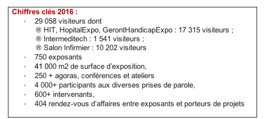 Save the date - Paris Healthcare Week : 2e édition du mardi 16 au jeudi 18 mai 2017