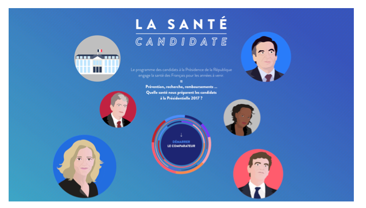 Le Leem lance le premier comparateur de programmes de santé des candidats à la présidentielle de 2017 Le Leem lance le premier comparateur de programmes de santé des candidats à la présidentielle de 2017
