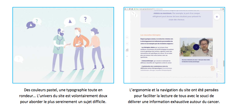 Les Hospices Civils de Lyon lancent un site grand public pour mieux comprendre le cancer Les Hospices Civils de Lyon lancent un site grand public pour mieux comprendre le cancer