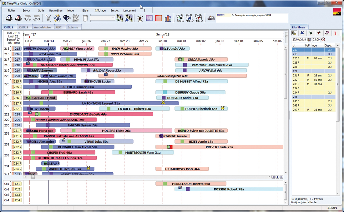 Planning des Lits
