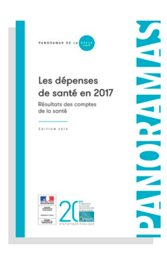 Les dépenses de santé s’élèvent à 199,3 milliards d’euros en 2017