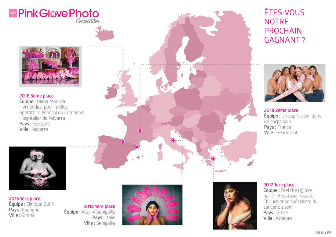 Medline Europe et son Concours Photo Pink Glove pour soutenir la prévention contre le Cancer du sein!