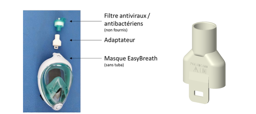 Adaptation d'un masque facial intégral de snorkeling pour protéger les soignants