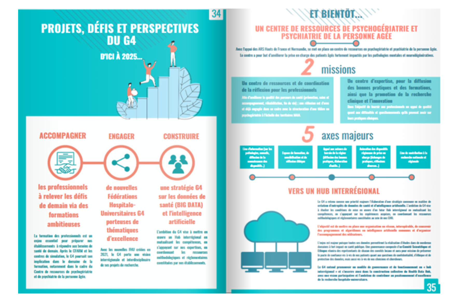 Le GCS G4 présente son Atlas «L’excellence en santé»