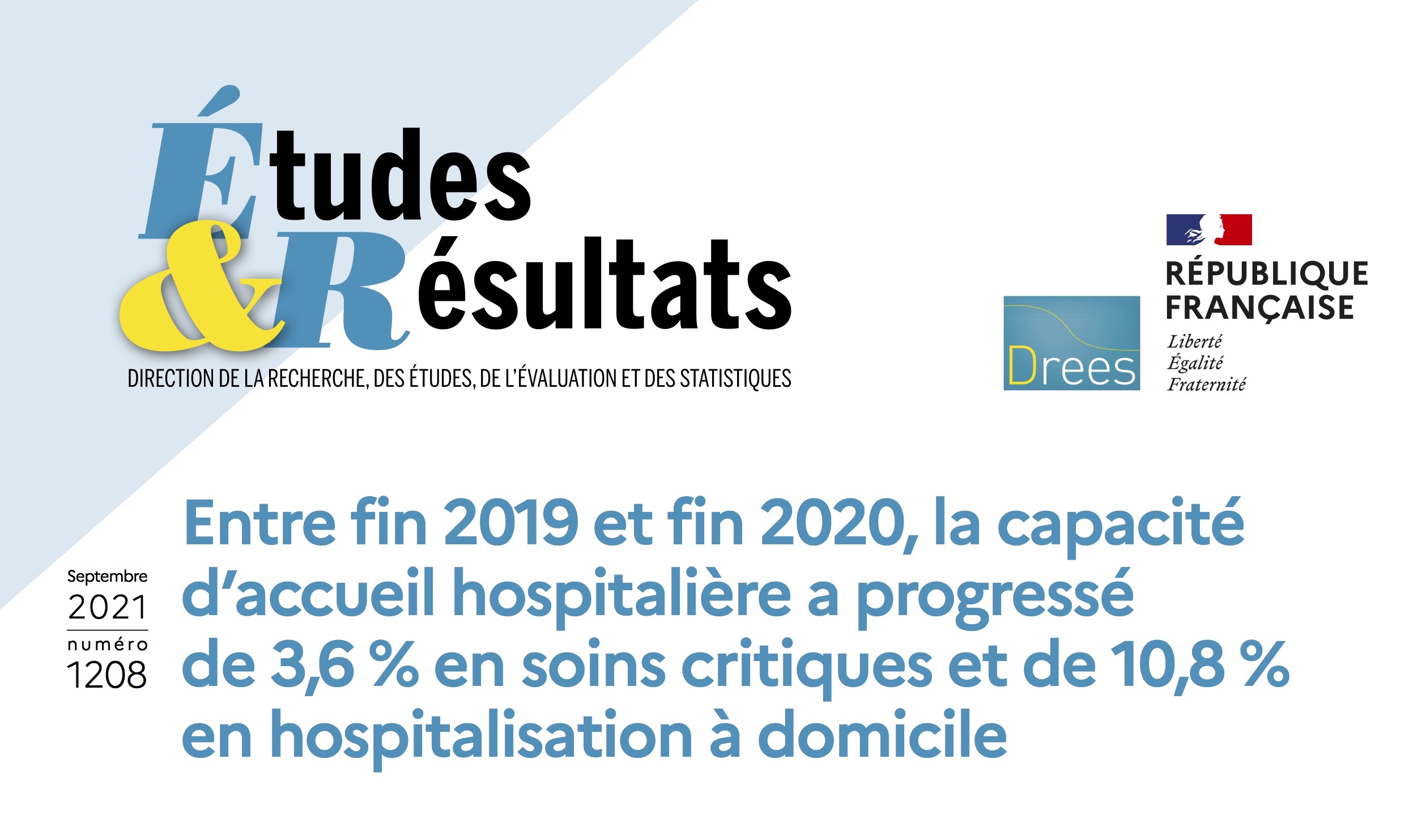 Étude : la Drees enregistre une augmentation de la capacité d’accueil hospitalière en soins critiques et en hospitalisation à domicile