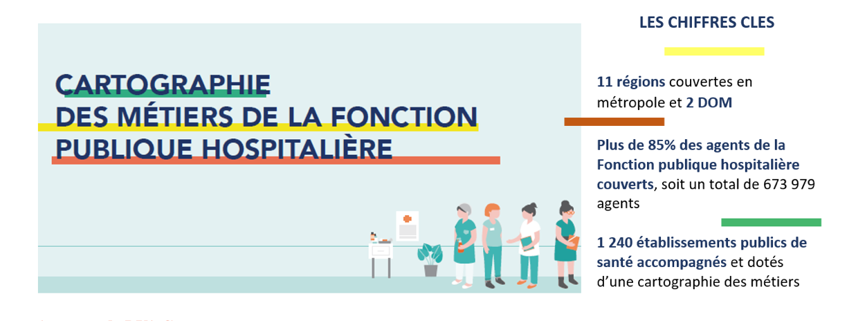 La cartographie des métiers de la Fonction publique hospitalière primée au Grand Prix Syntec Conseil