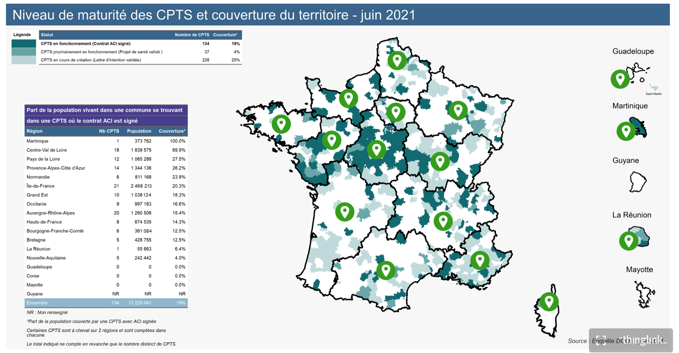 Le Ministère des Solidarités et de la Santé publie son Atlas des CPTS