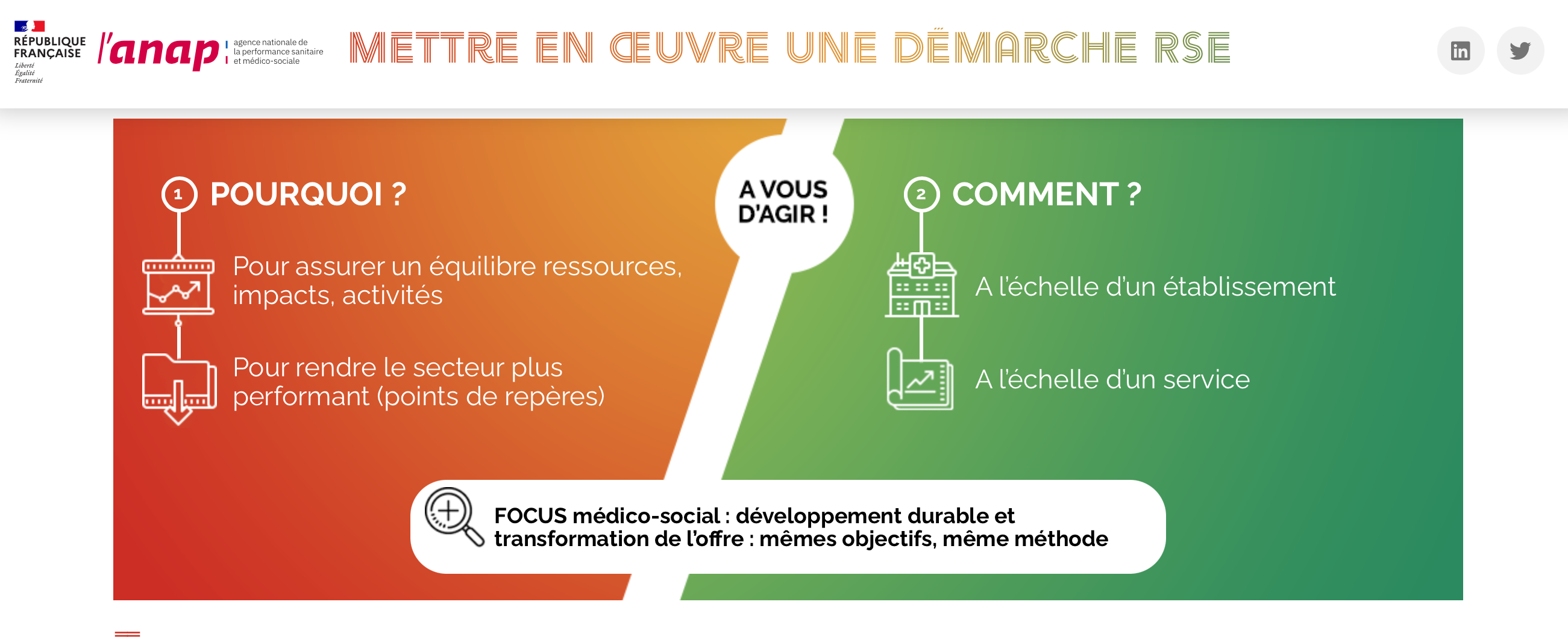 Développement durable : l’Anap poursuit son action et lance une nouvelle production numérique à destination des professionnels