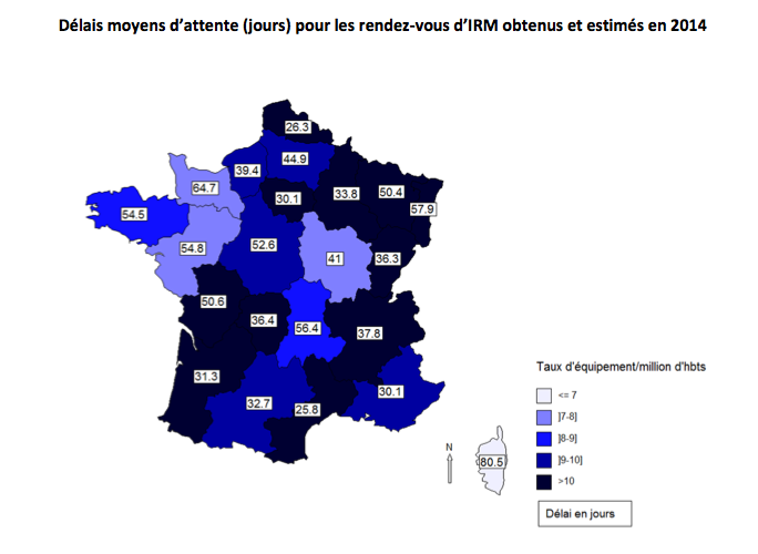 IRM et délais d’attente : 2014, la pire année depuis 11 ans