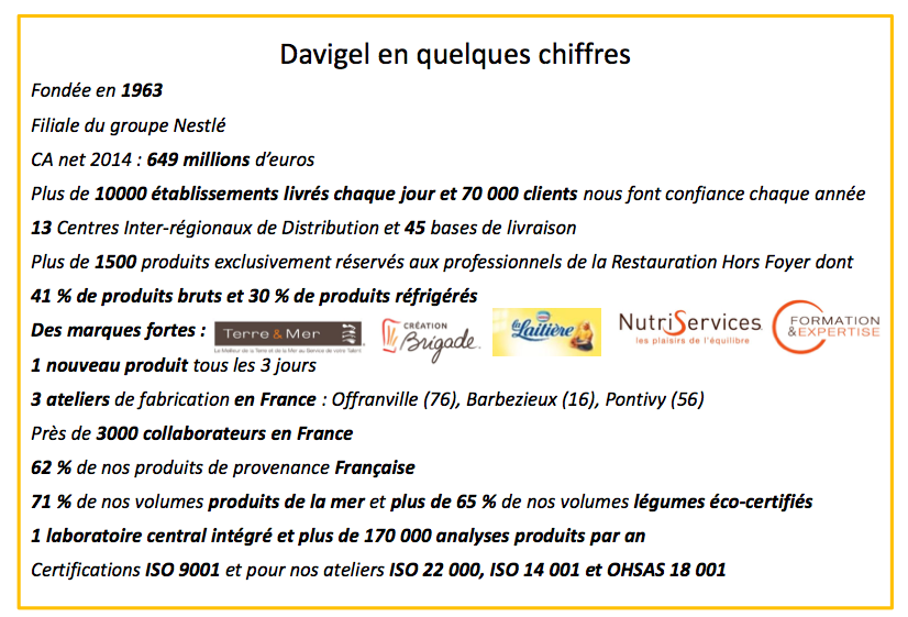 Davigel et le CHU de Toulouse : Partenariat reconduit pour 4 ans supplémentaires ! Davigel et le CHU de Toulouse : Partenariat reconduit pour 4 ans supplémentaires !