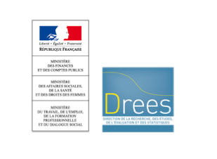Les dépenses de protection sociale représentent 715 milliards d’euros en 2013, soit 33,8 % du produit intérieur brut