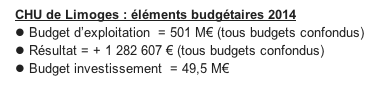 Le CHU de Limoges, 2ème CHU de France certifié sans réserve Le CHU de Limoges, 2ème CHU de France certifié sans réserve
