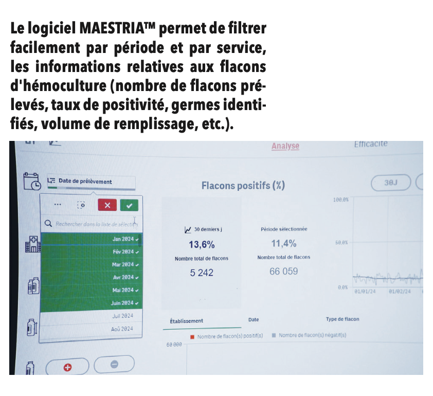 Au CH de Valenciennes, l’exploitation de la data avec MAESTRIA™