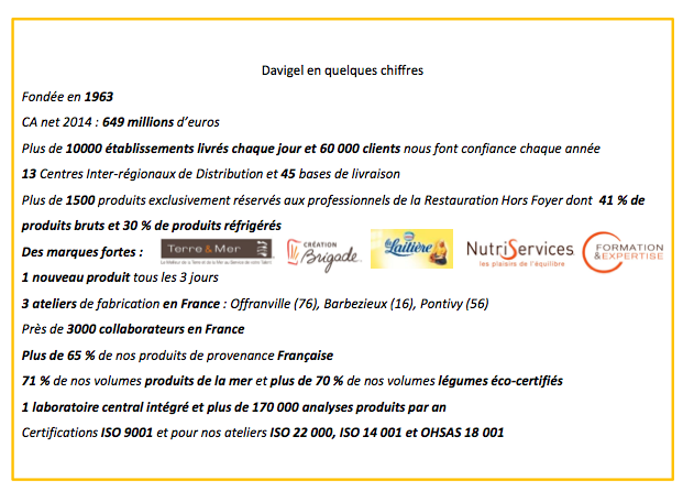 Partenariat exclusif entre le CHU de Rouen et Davigel : quand nutrition rime avec gourmandise...