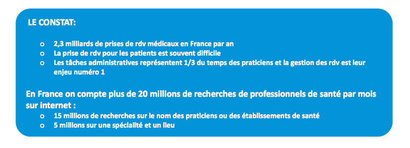 Doctolib réinvente la prise de rendez-vous pour les praticiens