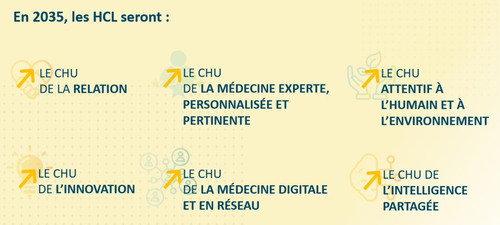 « Construire la santé de demain » : les Hospices Civils de Lyon présentent leur ambitieux projet stratégique à 10 ans