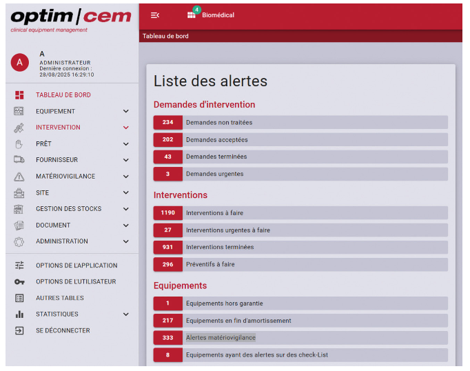 Optim/CEM 6 : la maintenance hospitalière réinventée