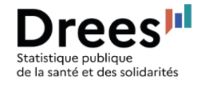 Dans les établissements de santé en 2024, la baisse du nombre de lits ralentit et les alternatives à l’hospitalisation complète poursuivent leur progression