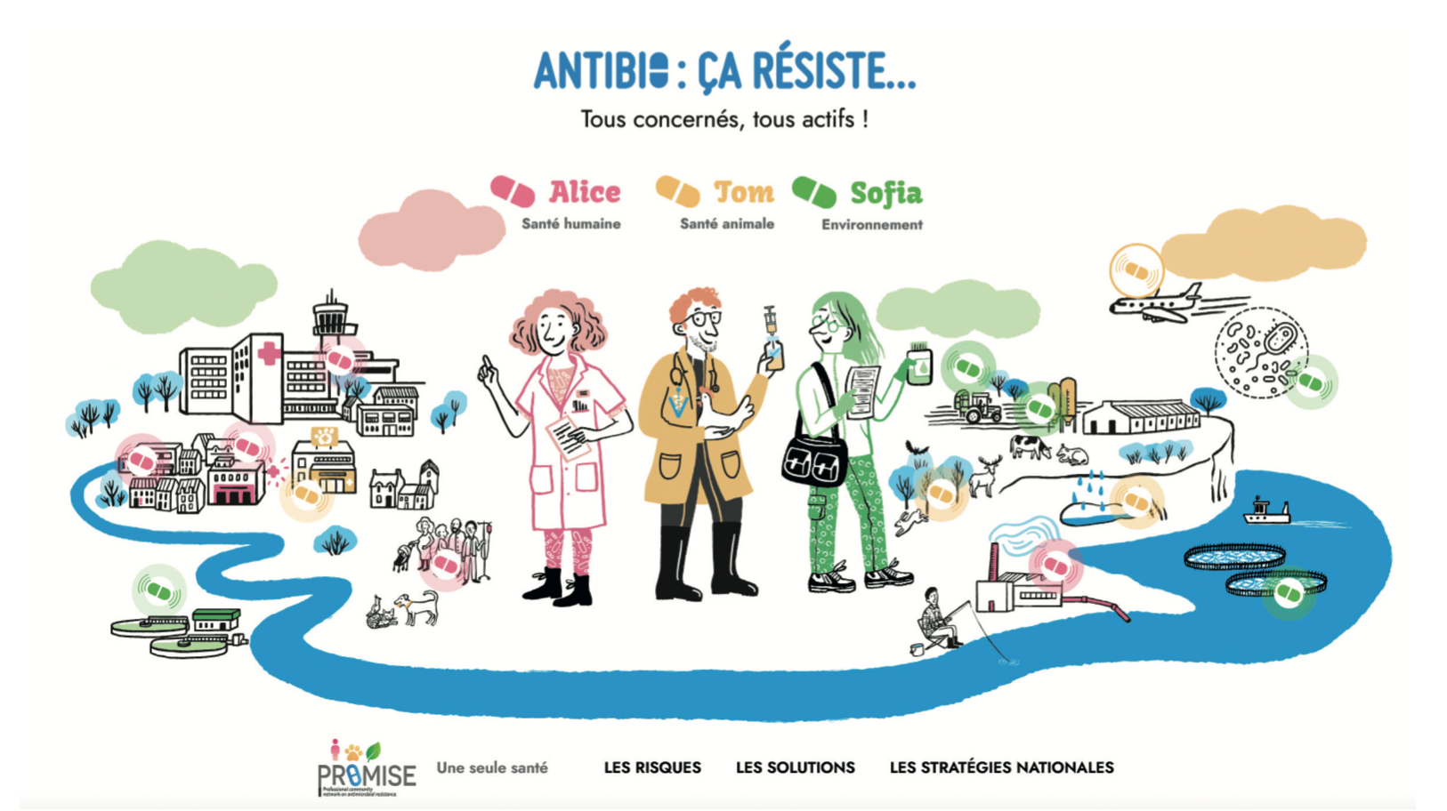 PROMISE : l’antibiorésistance, un défi systémique qui exige une réponse coordonnée