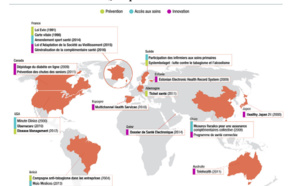 Les innovations santé dans le monde : Comment les pays maîtrisent-ils leurs dépenses de santé ?