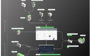 Omnicell affirme sa vision holistique du circuit du médicament avec MedXpert et son partenariat avec Gollmann