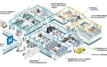 HIT 2017 :  Konica Minolta et ses partenaires engagés pour la transformation numérique du parcours de soins
