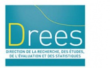 Les dépenses de santé s’élèvent à 199,3 milliards d’euros en 2017