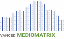 Advanced Mediomatrix, premier data center 100 % éco-responsable