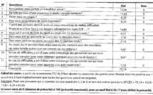 Evaluation de la précarité en Soins de Suite et de Réadaptation 